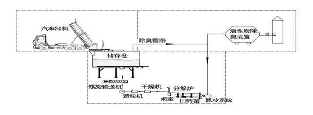 360截图20220921150223985.png