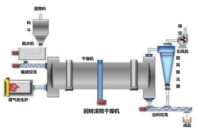 360截图20220921152820961.png